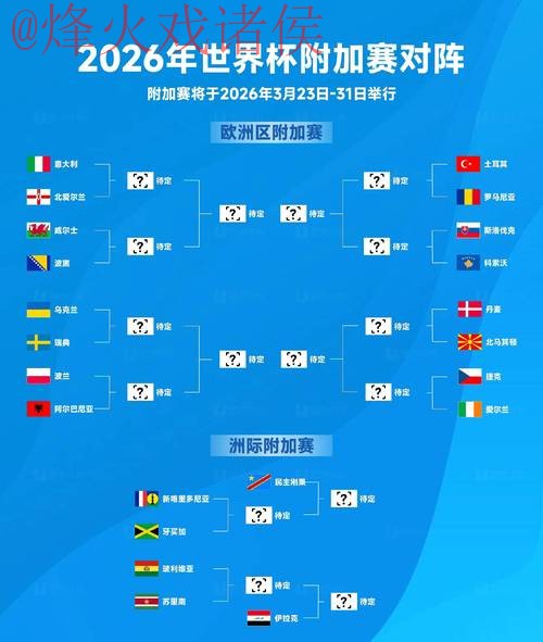 2026世界杯比分在线热门 2026世界杯比分在线热门