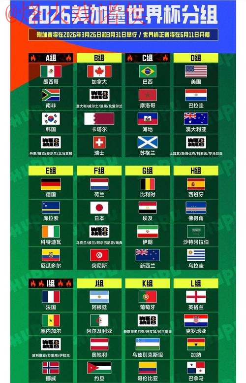 世界杯盘口排行最新网址