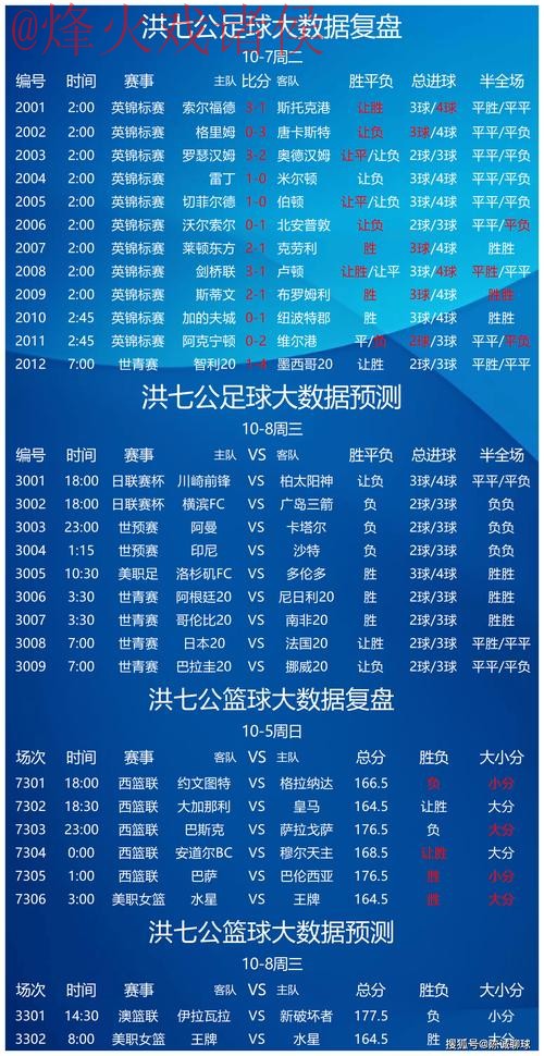 世界杯竞猜推荐最新网址 世界杯竞猜推荐最新网址