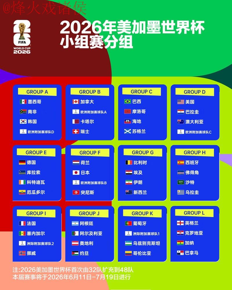 2026世界杯竞猜推荐最佳 2026世界杯竞猜推荐最佳